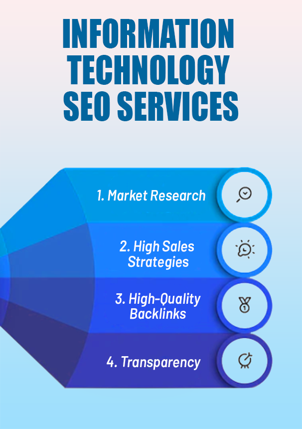 information technology seo services