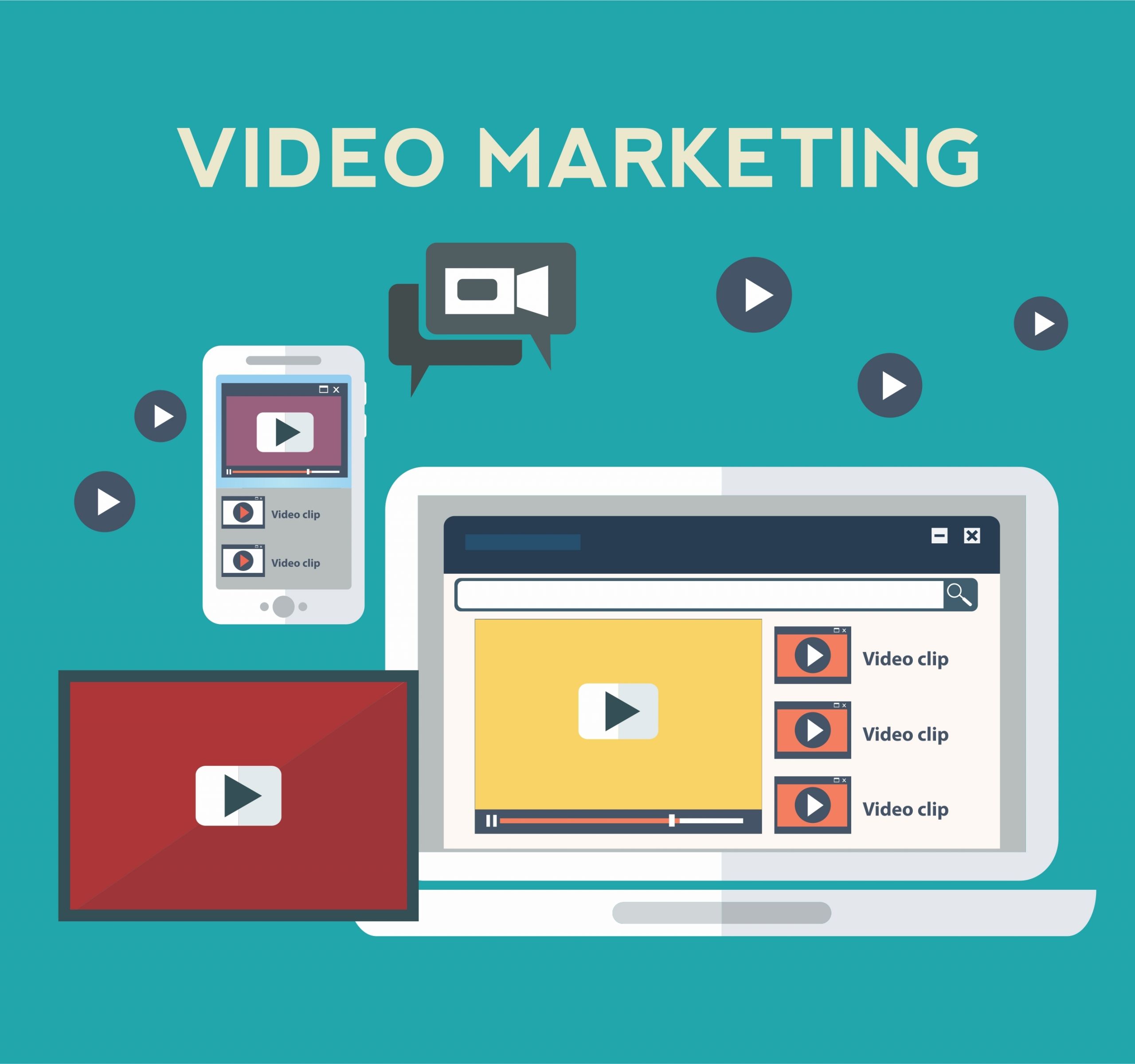 video marketing services